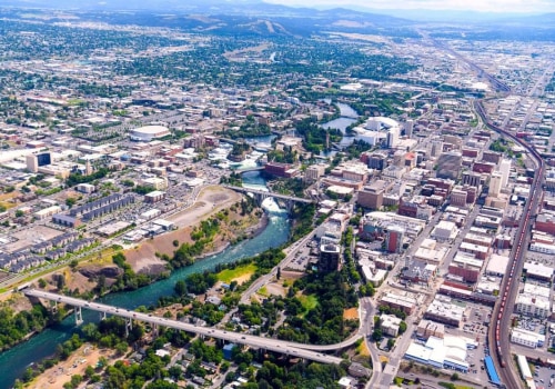 Idaho GDP Growth Overview